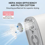 Baby Bottle Sterilizer with Drying, 48H Storage & Bottle Washer