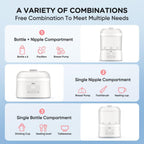 Baby Bottle Sterilizer with Drying, 48H Storage & Bottle Washer
